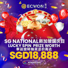 Best games to try at ECWON8 Casino for Malaysian players