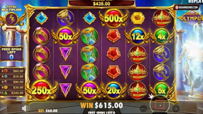 Judi Slot Review 2025: Complete Guide to Online Slot Gaming!