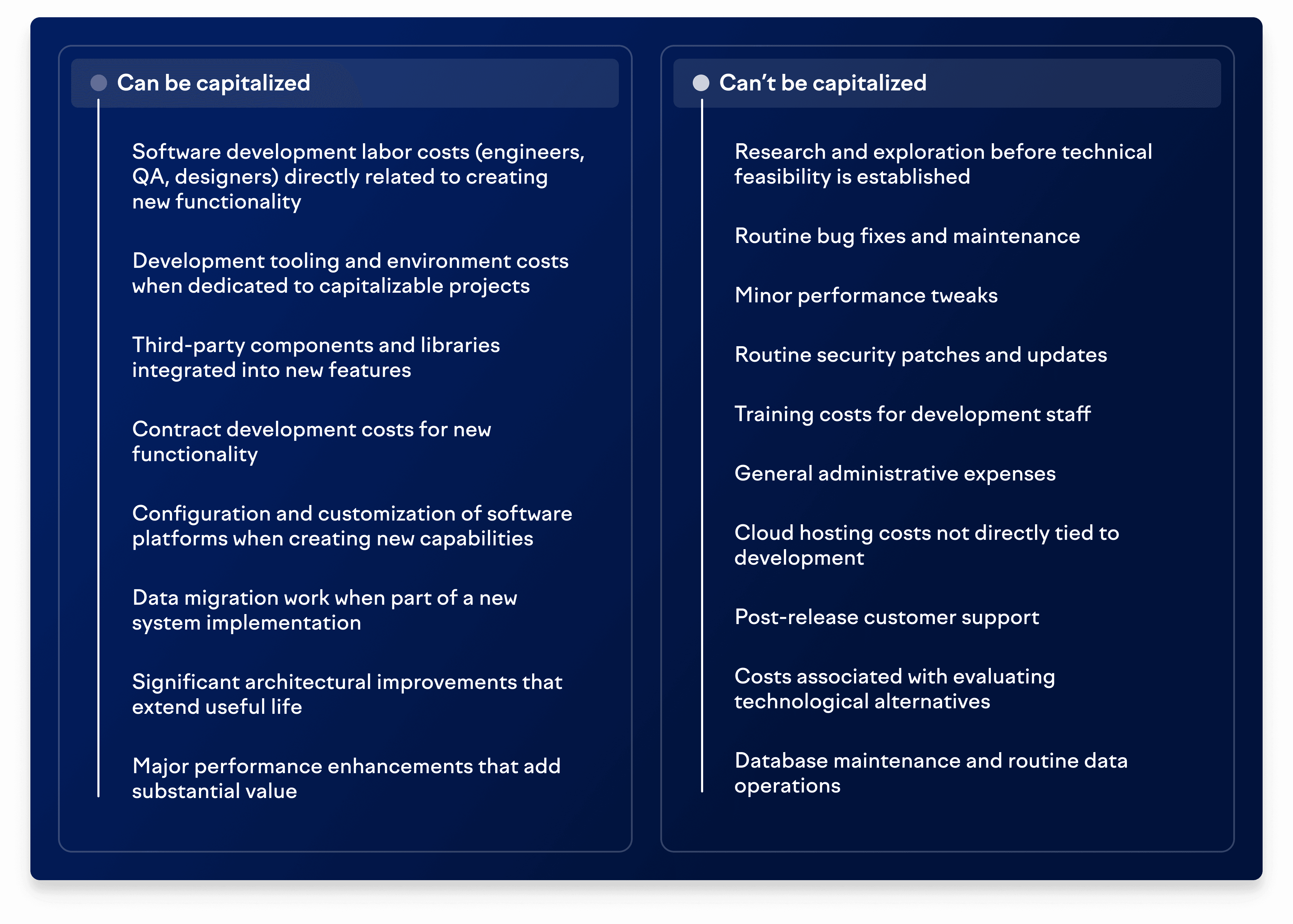 Comparison chart showing tab66 lowercase, Tab66 title case and TAB66 all caps